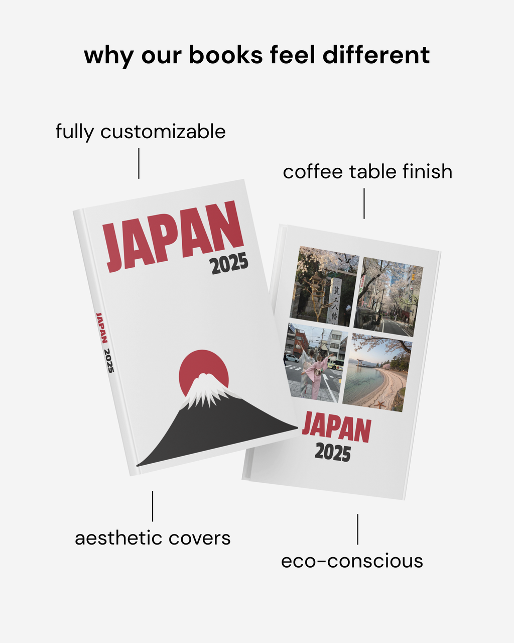 Hardcover Photo Book